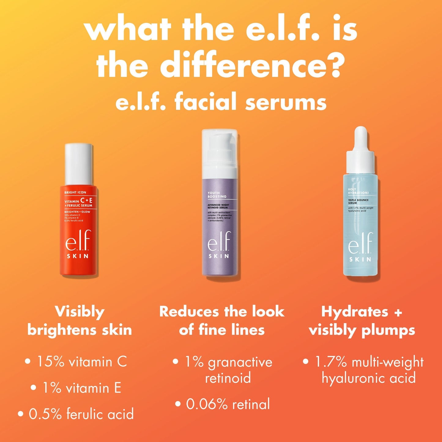 bright-icon-vitamin-c-e-ferulic-serum-q5 0226_EDU_BrightIconVitC_Comparison_693a5d08-a3d3-4d1e-b73b-0b5b42dbf08a.jpg