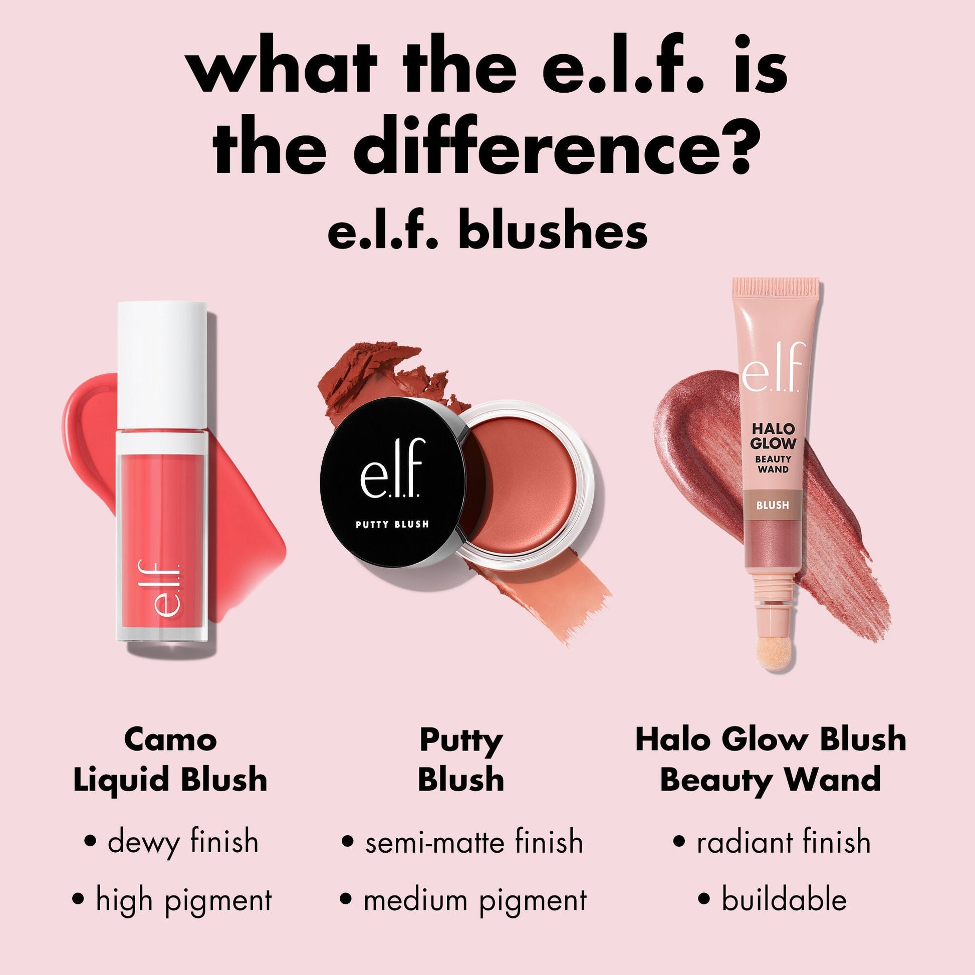 camo-liquid-blush-b7 0226_EDU_CamoLiquidBlush_Comparison.jpg