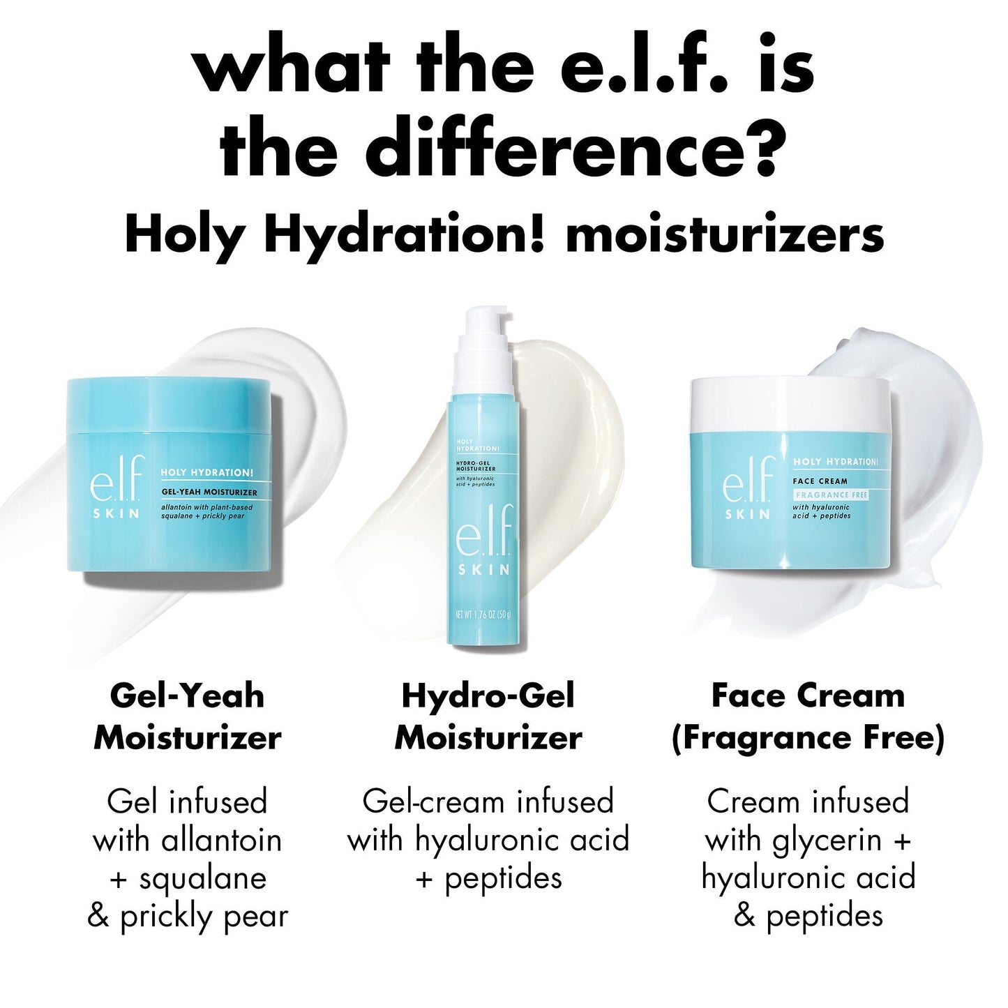 holy-hydration-gel-yeah-moisturizer-a3 0226_EDU_HHGelYeah_Comparision.jpg