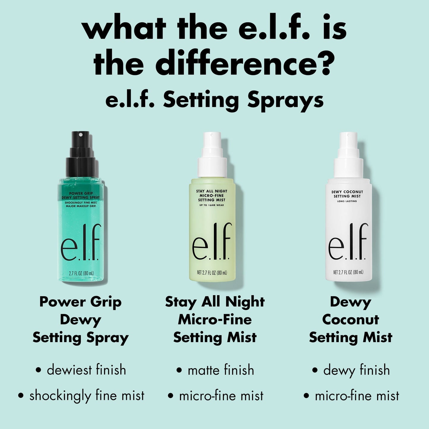 power-grip-dewy-setting-spray-n6 0226_EDU_PGSettingSpray_COMPARSION.jpg