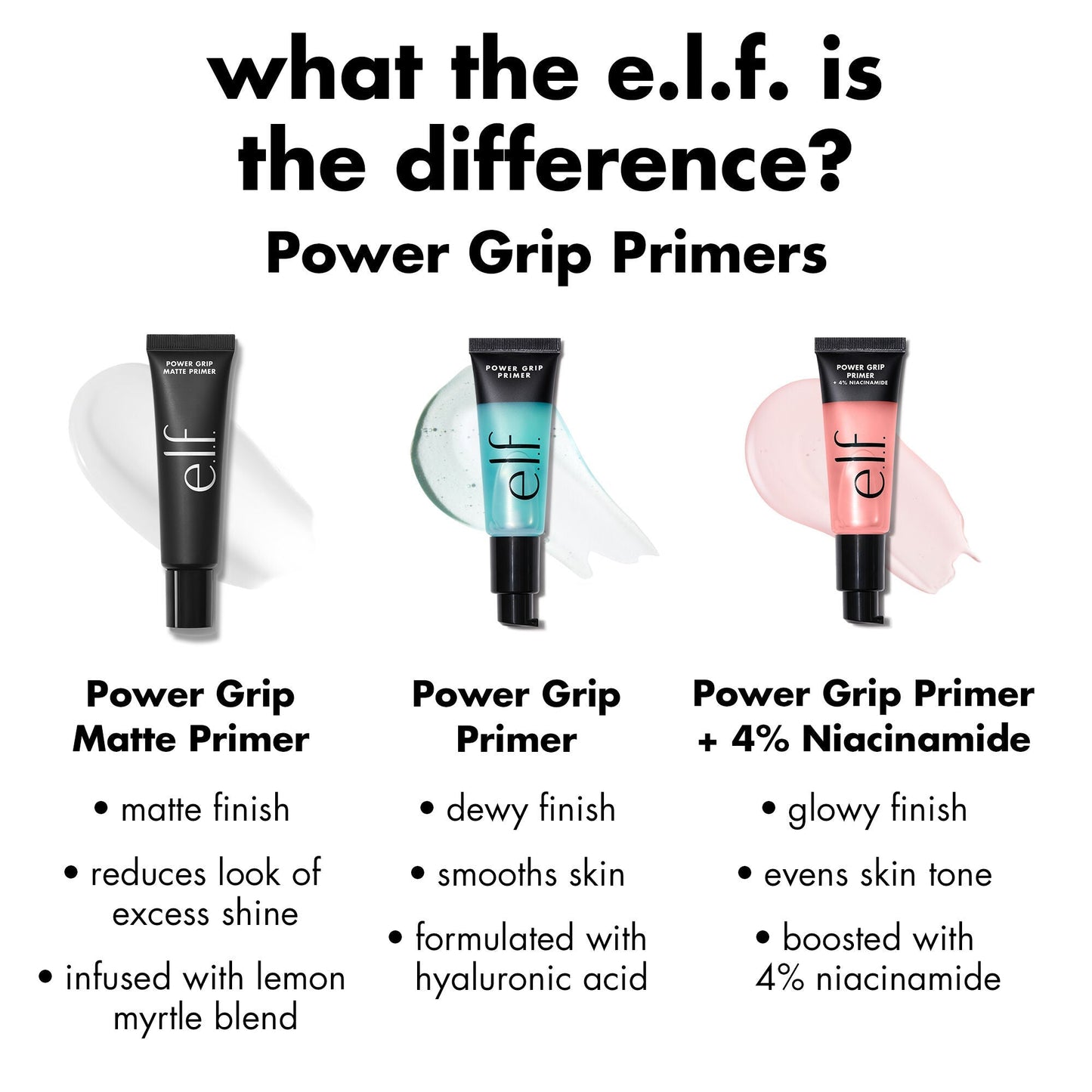 power-grip-primer-4-niacinamide-a1 0226_EDU_PowerGripPrimerNiacinamide_Comparison_2e7440f4-7a71-407f-bf4a-377b6794fd6c.jpg