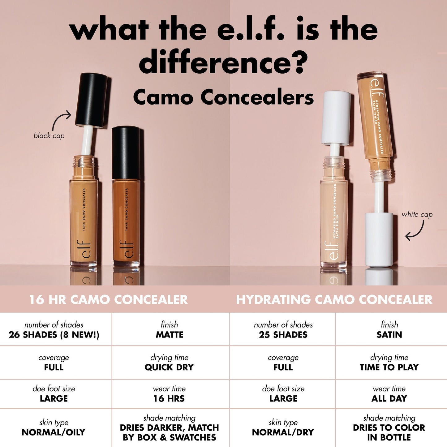 16hr-camo-concealer-u1 0326_EDU_16HRCamoConcealer_COMPARISON_1c28d739-7ba8-4dab-9faa-cd789f9c264f.jpg