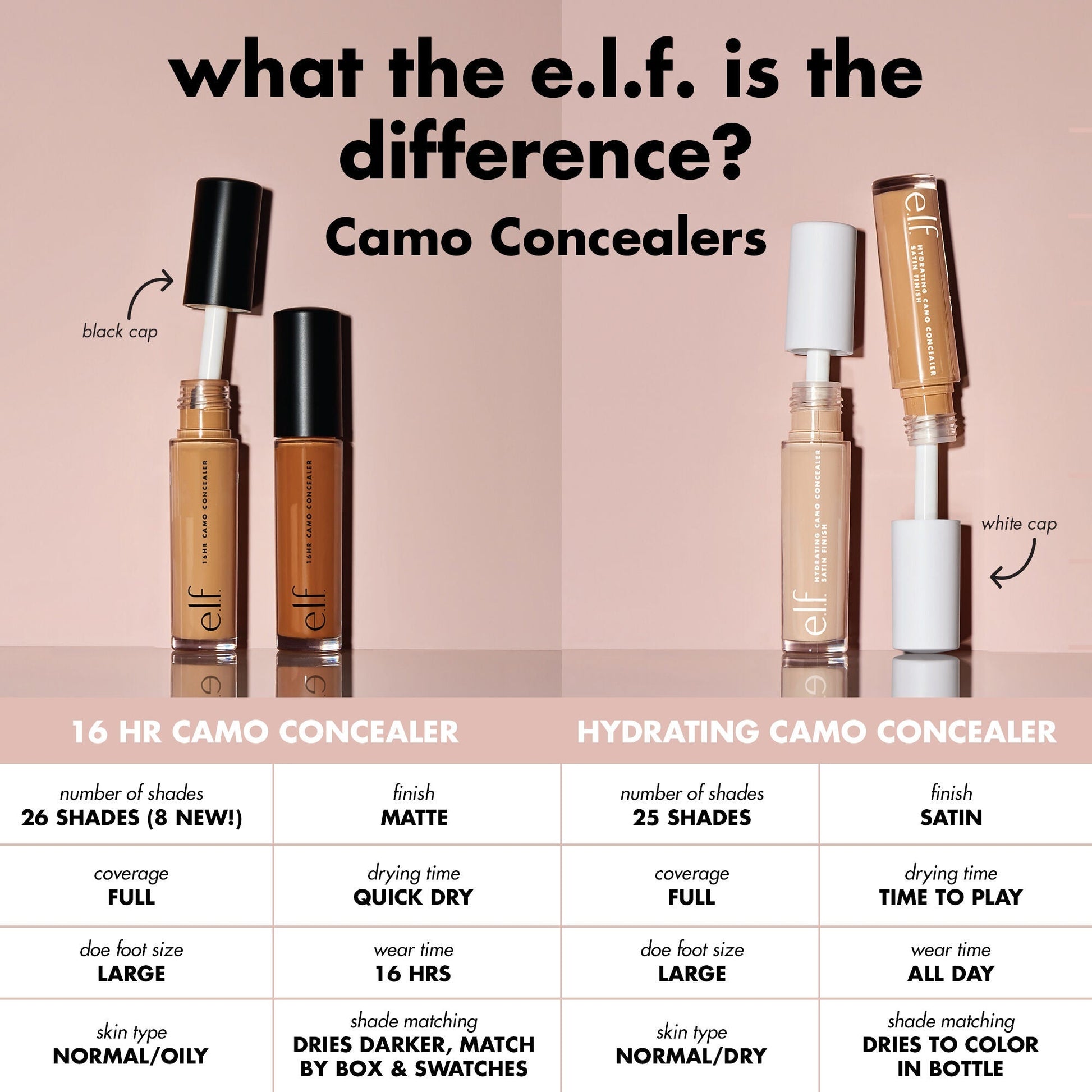 16hr-camo-concealer-u1 0326_EDU_16HRCamoConcealer_COMPARISON_1c28d739-7ba8-4dab-9faa-cd789f9c264f.jpg