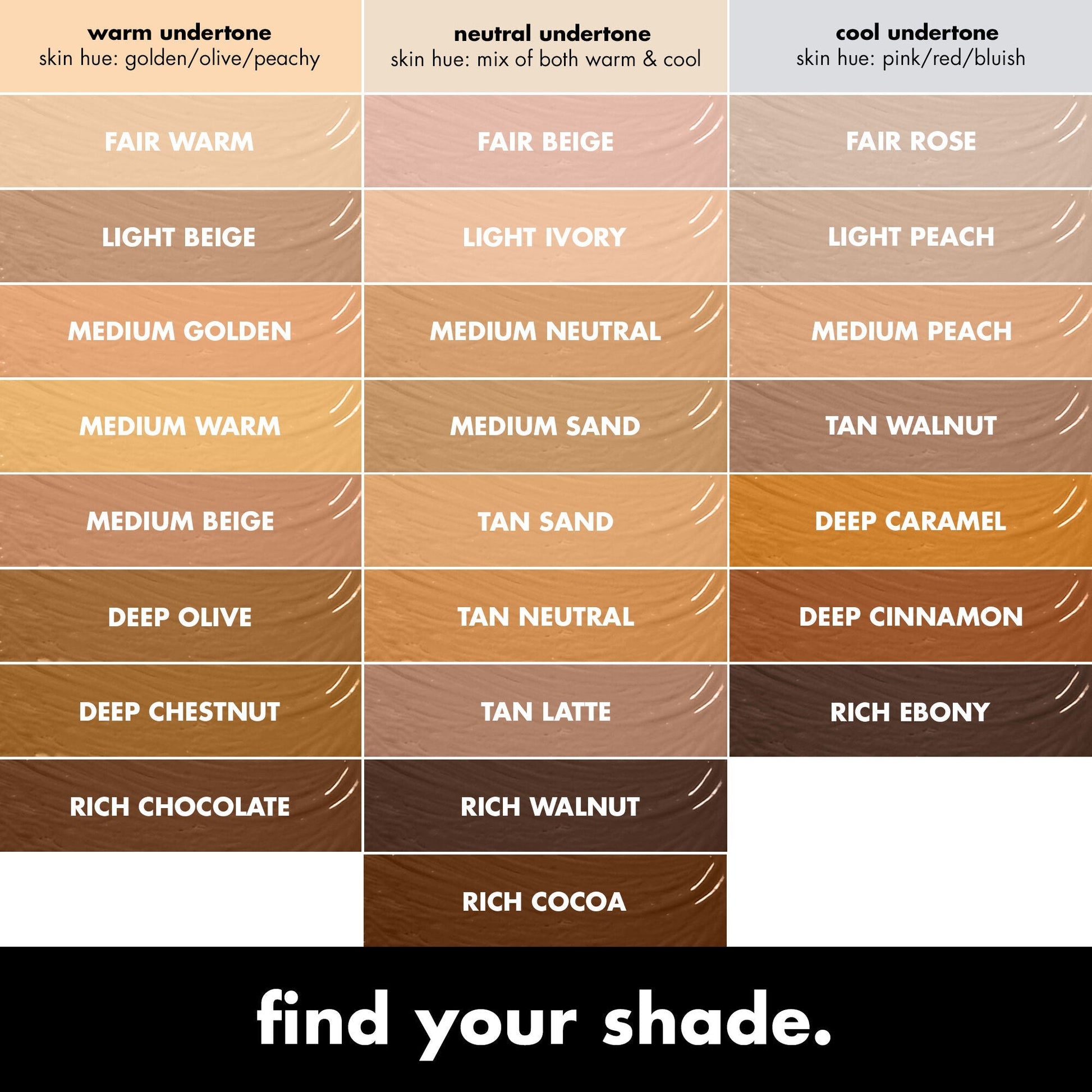 16hr-camo-concealer-u1 0326_EDU_16HRCamoConcealer_UndertoneChart_2d917b39-712d-46ab-b898-1b8fab3c936b.jpg