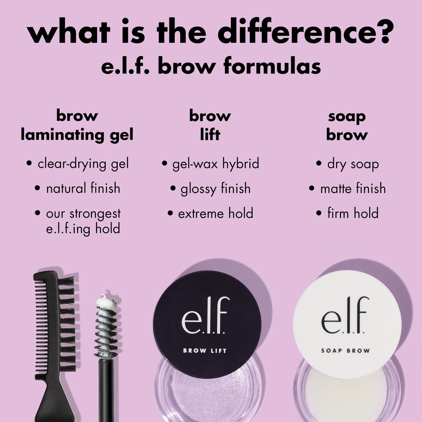brow-laminating-gel-p5 0326_EDU_BrowLaminatingGel_Comparison.jpg