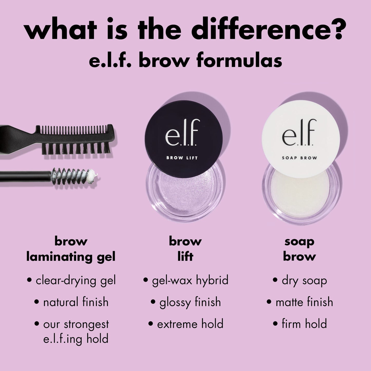 brow-lift-p2 0326_EDU_BrowLift_Comparison.jpg