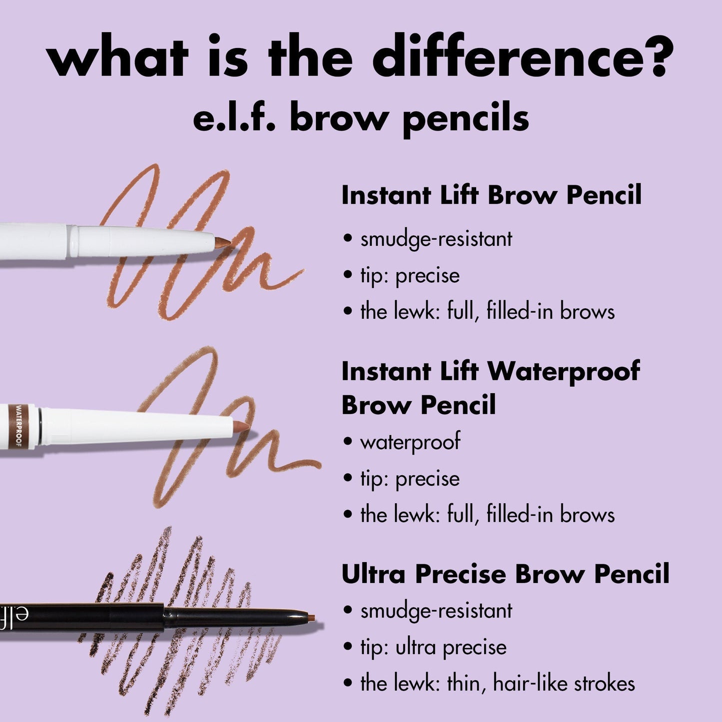 instant-lift-brow-pencil-x8 0326_EDU_InstantBrowLift_Comparison_672c3453-c8a4-46d7-9578-b69ddd28a192.jpg