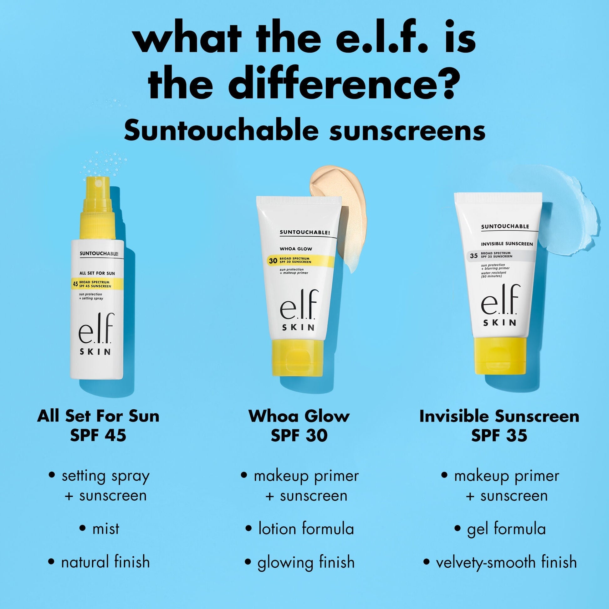 suntouchable-all-set-for-sun-spf-45-k1 0326_EDU_Suntouchable_AllSetForSun_Comparison.jpg