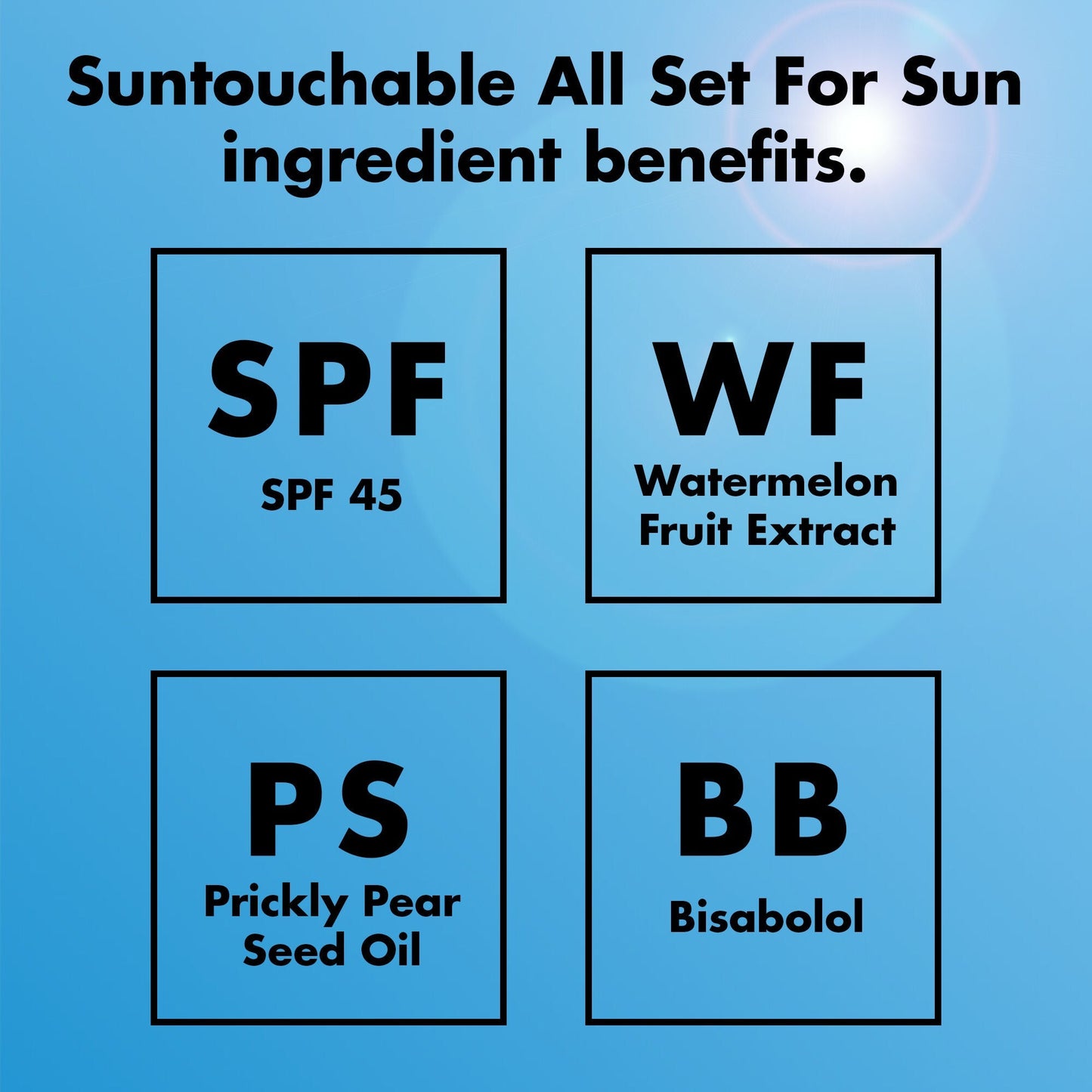 suntouchable-all-set-for-sun-spf-45-k1 0326_EDU_Suntouchable_AllSetForSun_Ingredients.jpg
