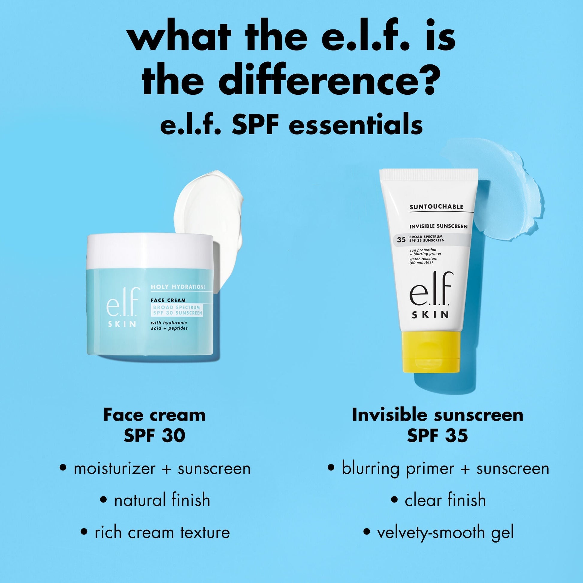 suntouchable-invisible-sunscreen-spf-35-travel-size-g5 0326_EDU_Suntouchable_InvisibleSunscreen_Comparison_SPF_e9152967-5423-490e-8a9d-8b60f658a25a.jpg
