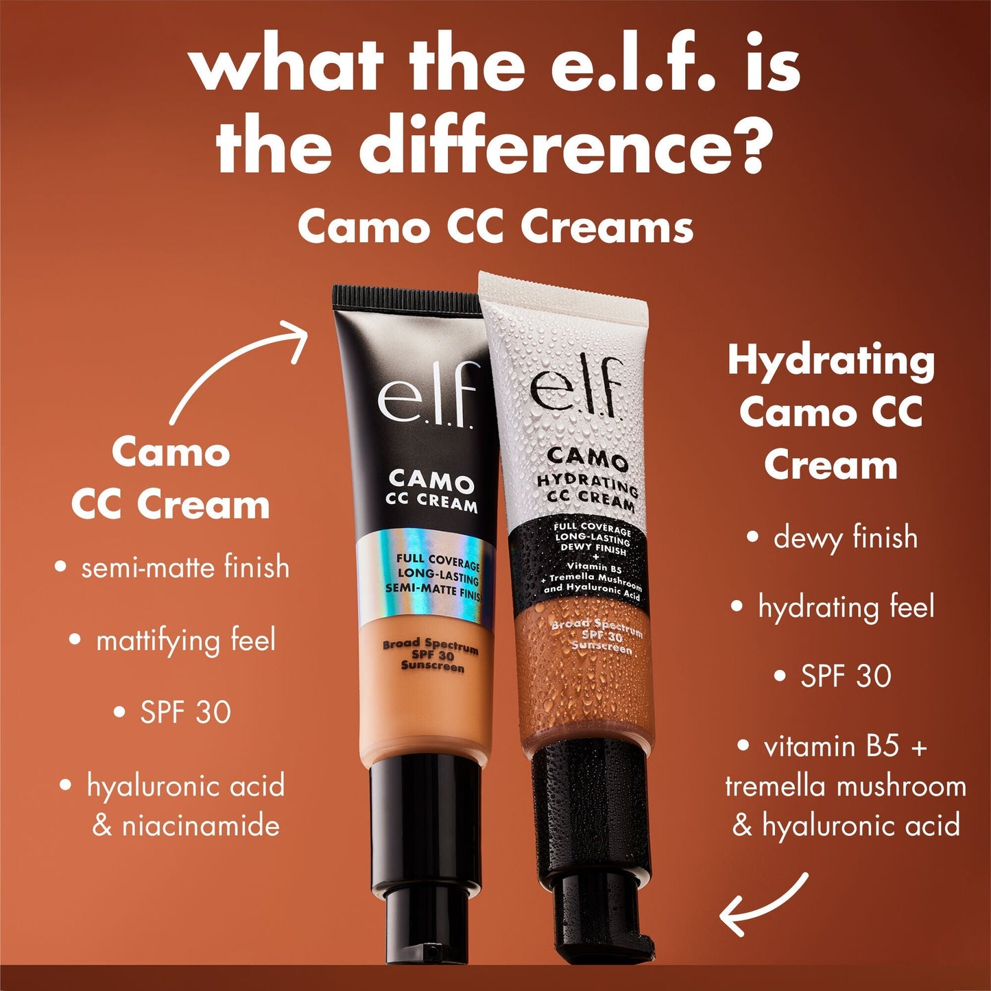 hydrating-camo-cc-cream-f4 0426_EDU_HYDRATINGCCCREAM_Comparison_d1c13afd-87dd-4a4d-844b-4f21c0a82aac.jpg