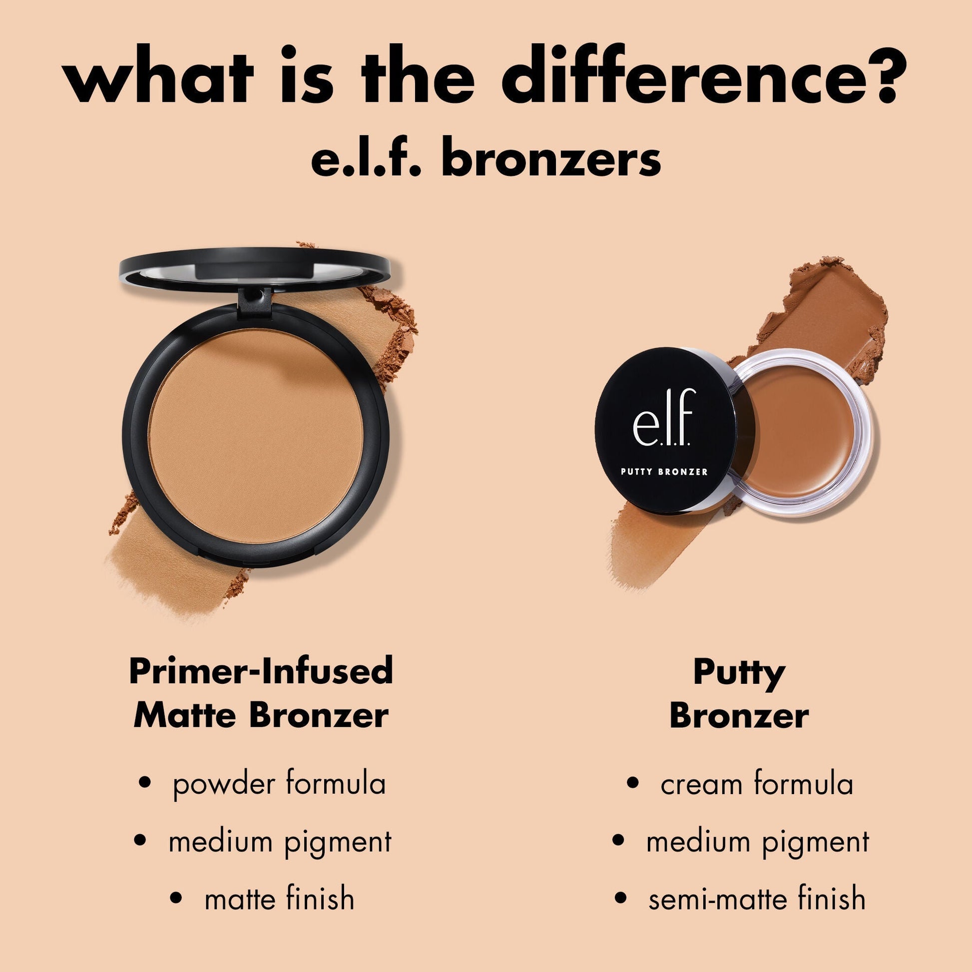 primer-infused-matte-bronzer-w6 0426_EDU_PrimerInfusedBronzer_Comparison_eb7b4ef2-cc96-4496-bda3-14c421d7acd9.jpg
