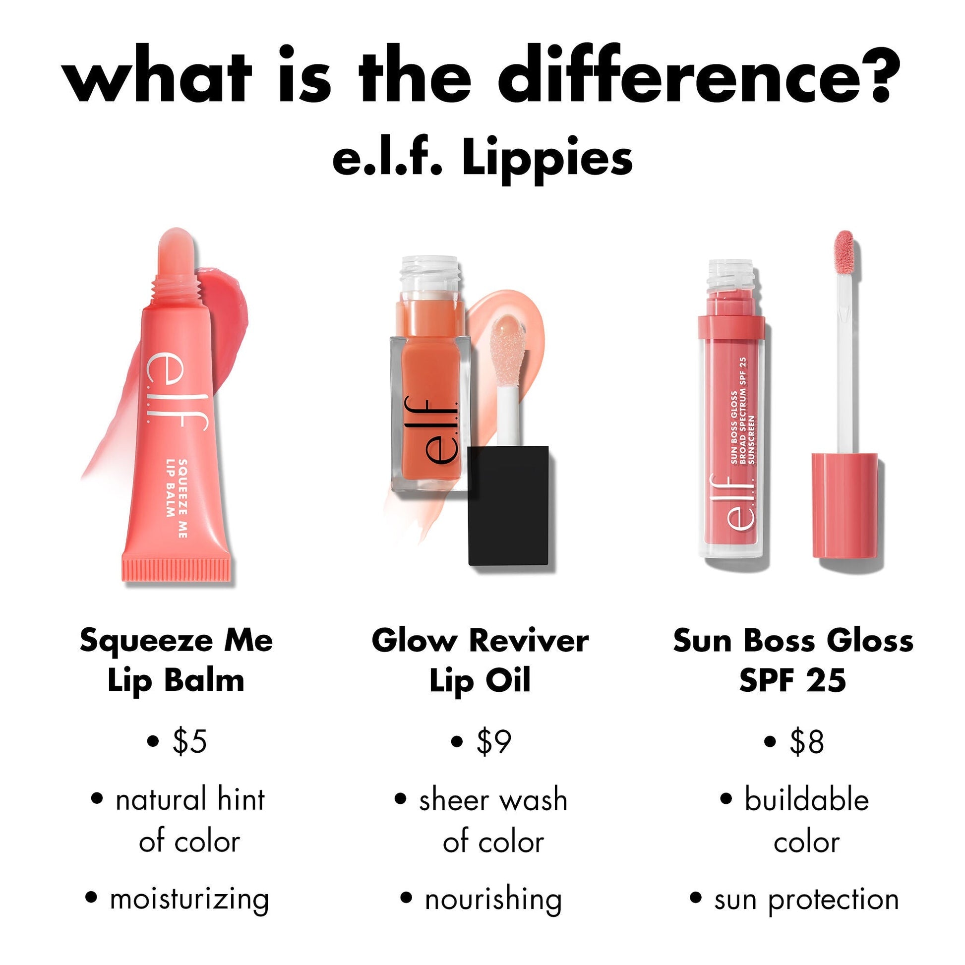 sun-boss-gloss-spf-25-a3 0426_EDU_SUNBOSSGLOSS_COMPARISON_c270f4d6-9208-4e5b-9bde-8b11f28da241.jpg