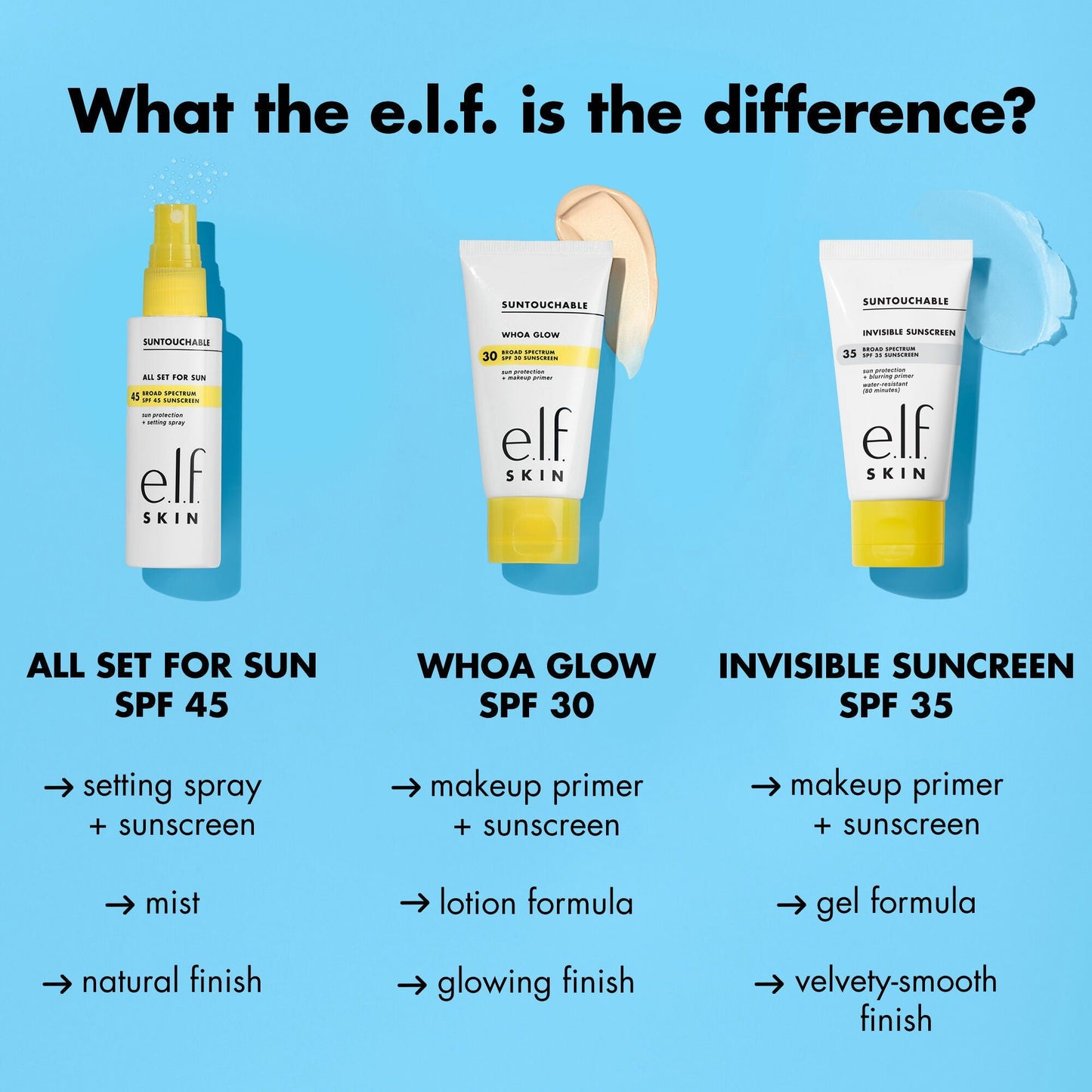 suntouchable-invisible-sunscreen-spf-35-travel-size-g5 0523_EDUCATION_NEWARRIVALS_SPF_FRANCHISE_COMPARISON_93fc4b12-3bdb-4365-bd27-24d7d36604f7.jpg