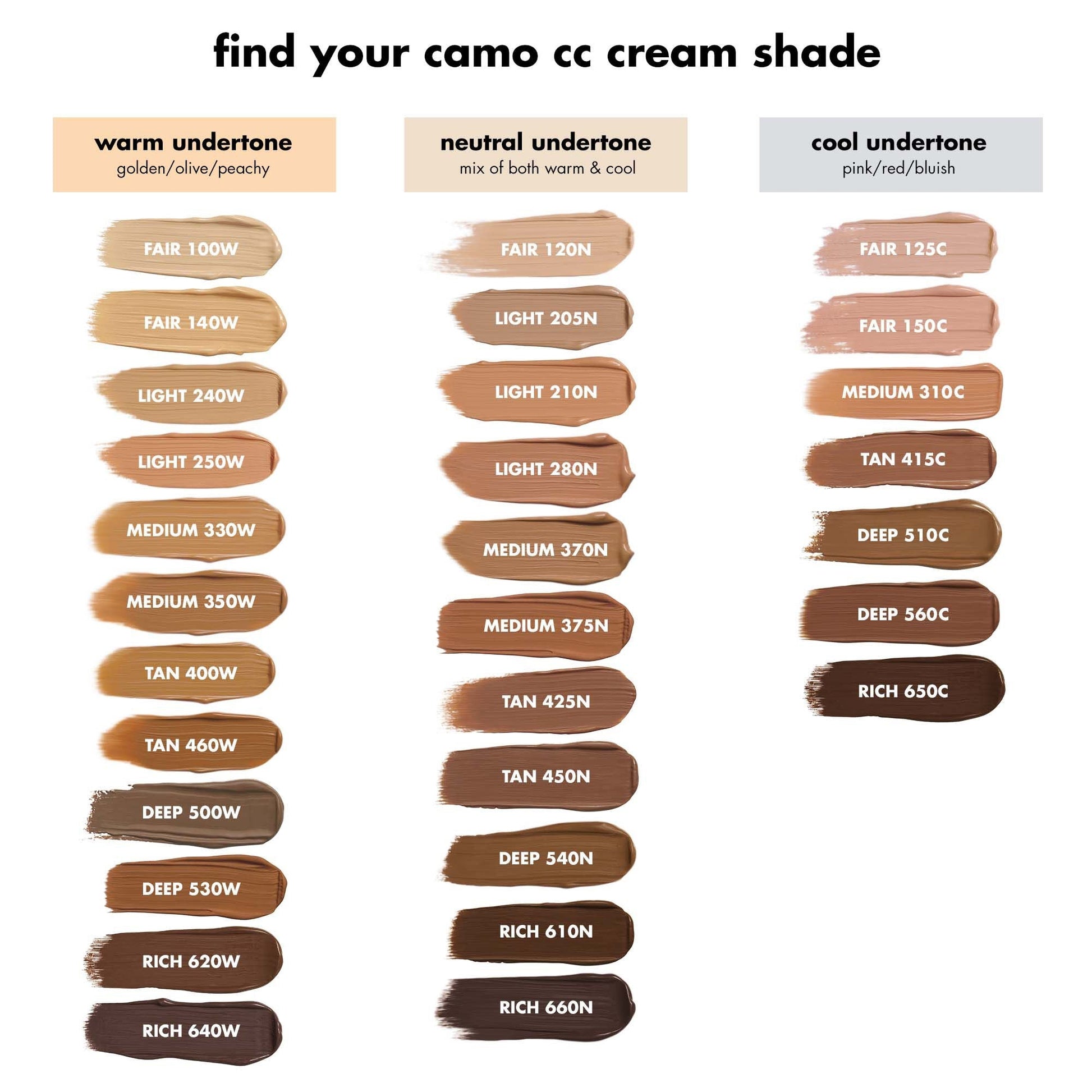 camo-cc-cream-m3 110121_IGF_ccshadechart_a3d976a4-cf85-4bc9-b9d0-c29a6db33750.jpg
