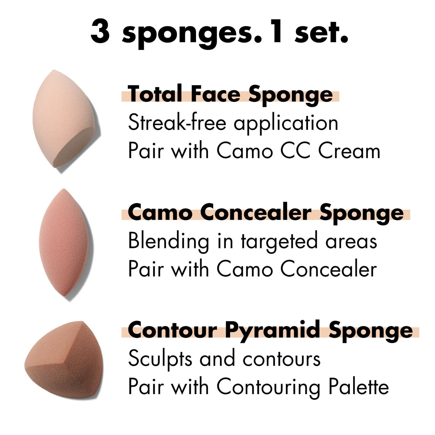 total-sponge-set-y4 1222_EDUCATION_NEWARRIVALS_TOTAL_SPONGE_SET_FUNCTION.jpg