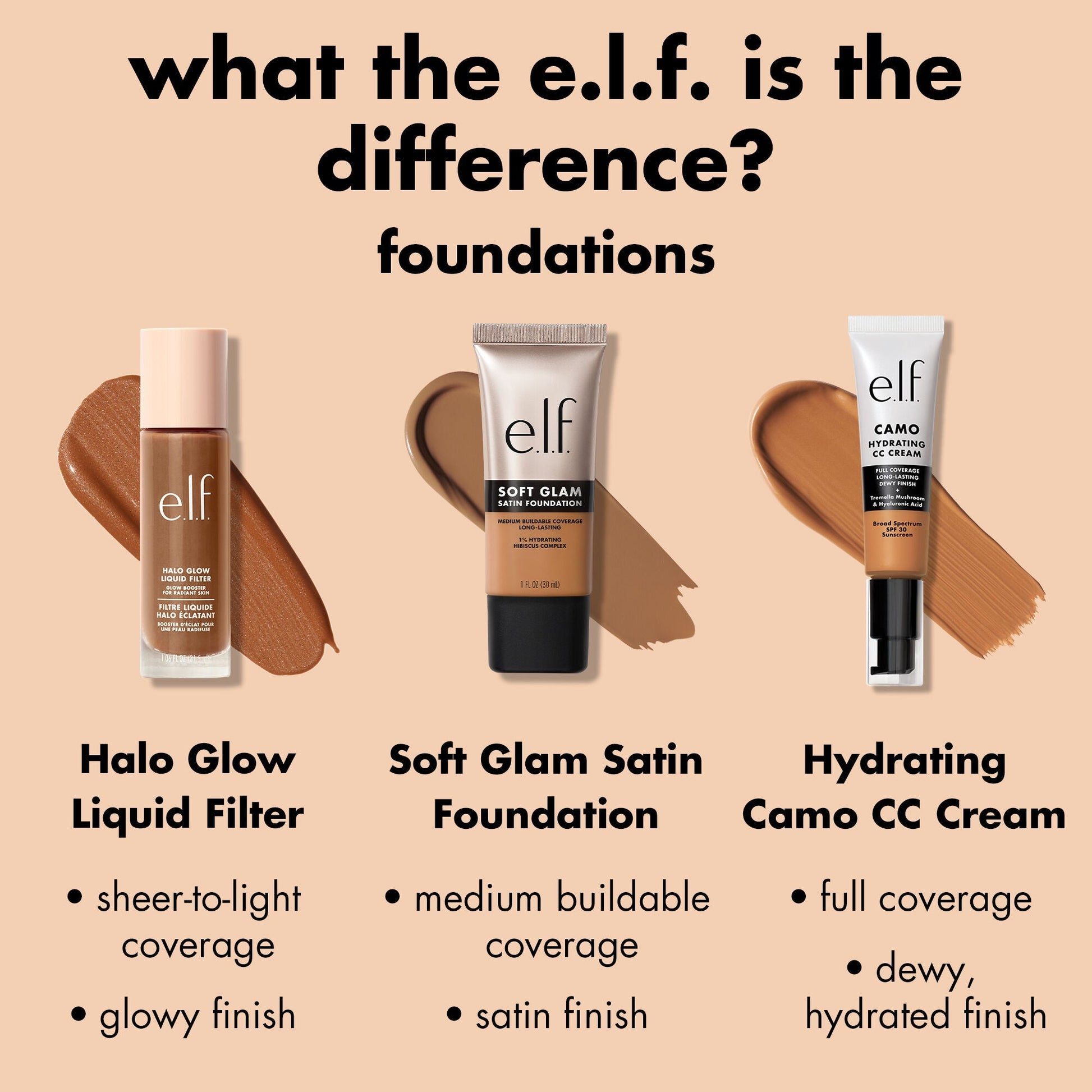 soft-glam-satin-foundation-s9 1225_EDU_SOFTGLAM_COMPARE_9ed64339-18b5-47ba-b4a6-3c5b20188ea3.jpg