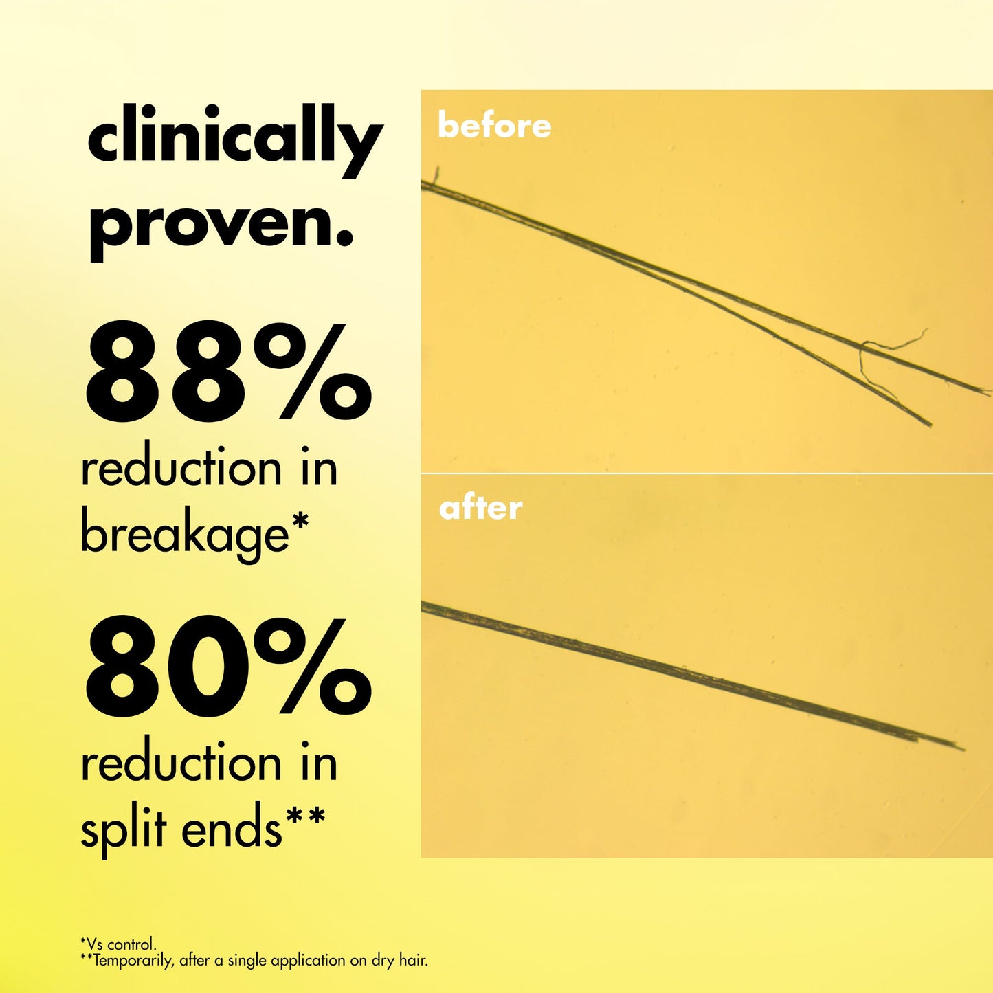 gloss-mode-treatment-oil-p7 FA26_EDUCATION_DARE_GLOSS_MODE_CLINICAL.jpg