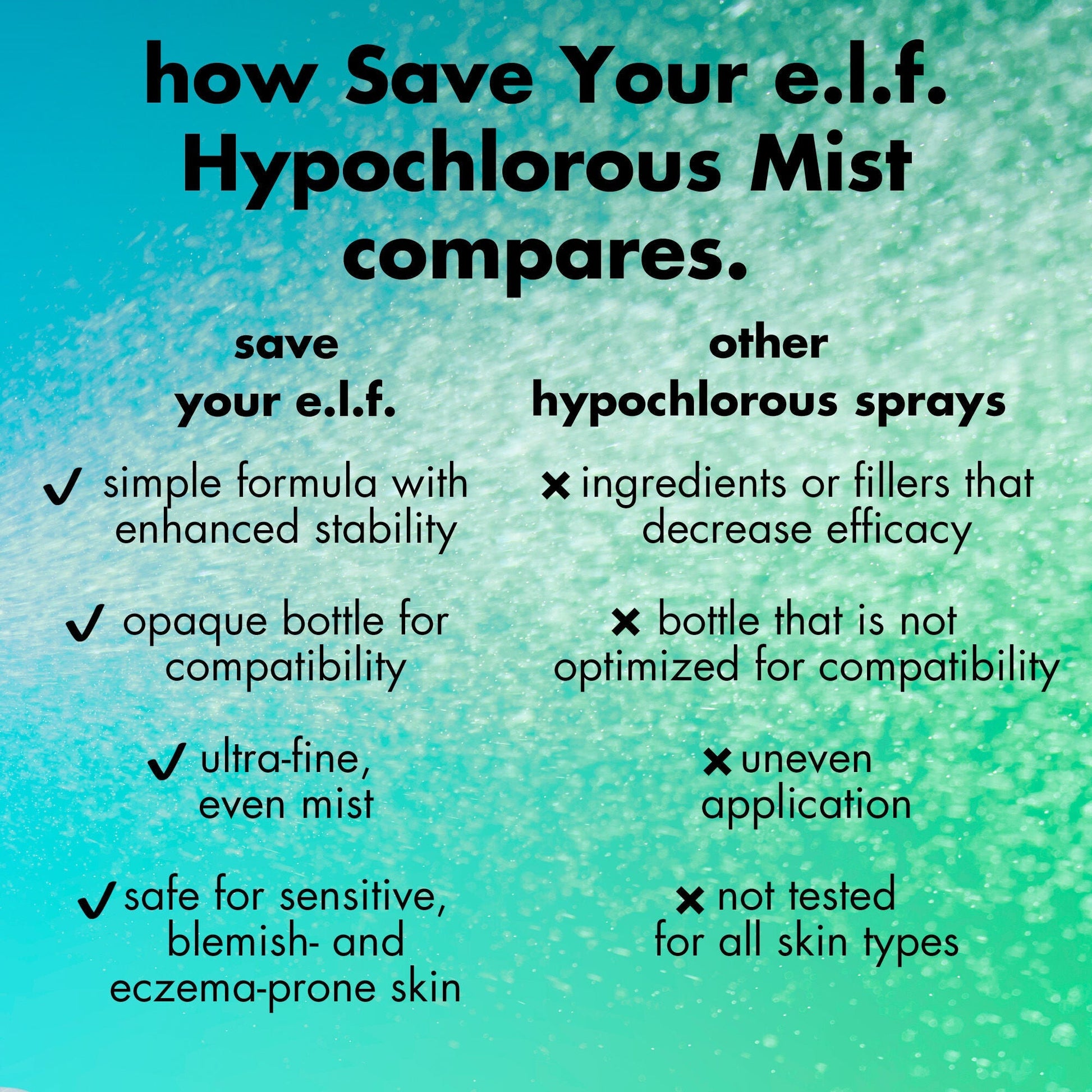 save-your-e-l-f-hypochlorous-mist-a2 FA26_EDUCATION_SAVEYOURELF_COMPETITIVE_WITHHED_6847e615-aaf9-4dc8-aef2-ad4bbf14cb83.jpg