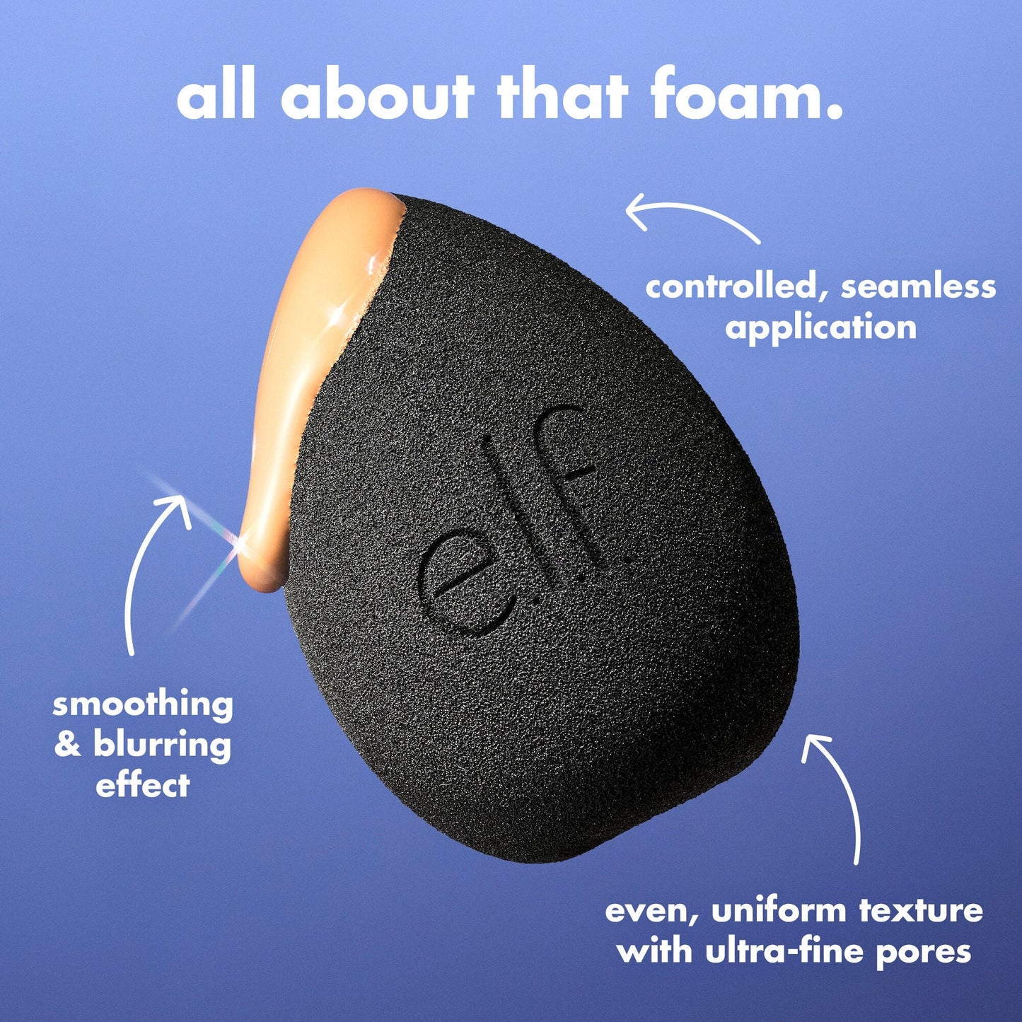 bounce-and-blur-pro-sponge-m2 FA26_EDU_SET-IT-BRIGHT_SHADE_PRODUCT-DETAILS_ba120468-004d-417a-9850-646b88083310.jpg