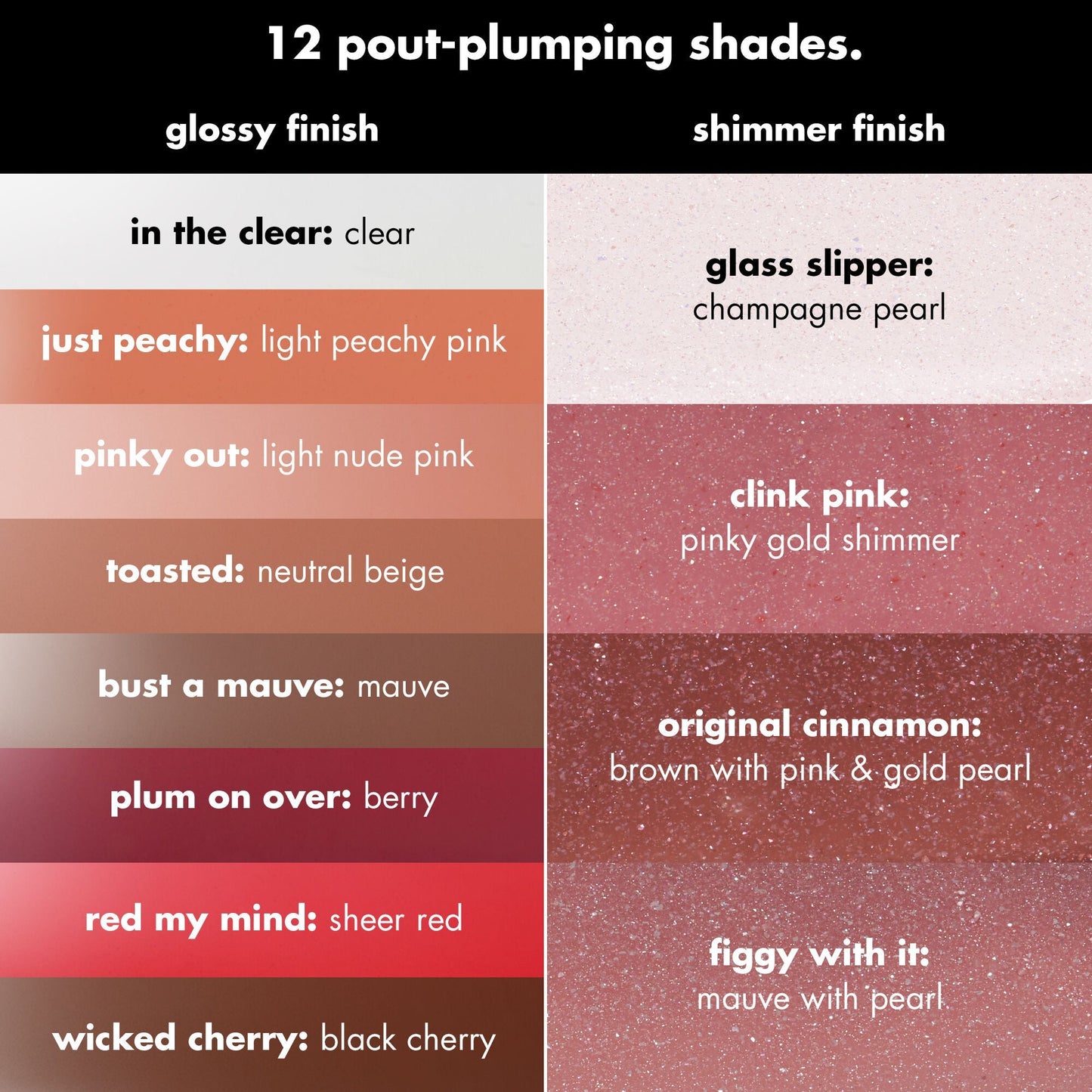 pout-clout-lip-plumping-pen-y9 FA26_PDP_PoutClout_ShadeChart_Header_23d36cad-3f20-4b00-9a3d-b4b804fbd415.jpg