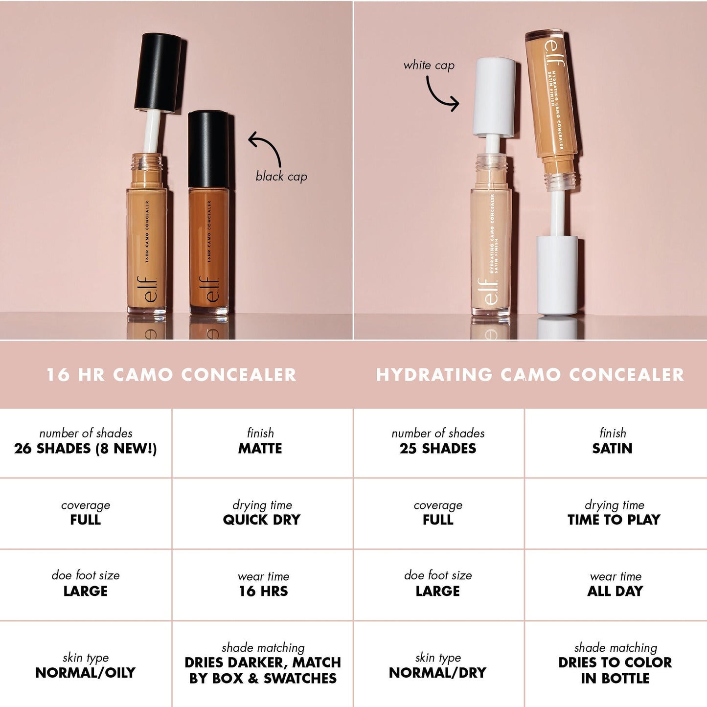 hydrating-camo-concealer-l8 PDP_CAMO_cmparison_2000x2000_b66173d0-0b18-4b64-b318-4fffef0a4dd7.jpg