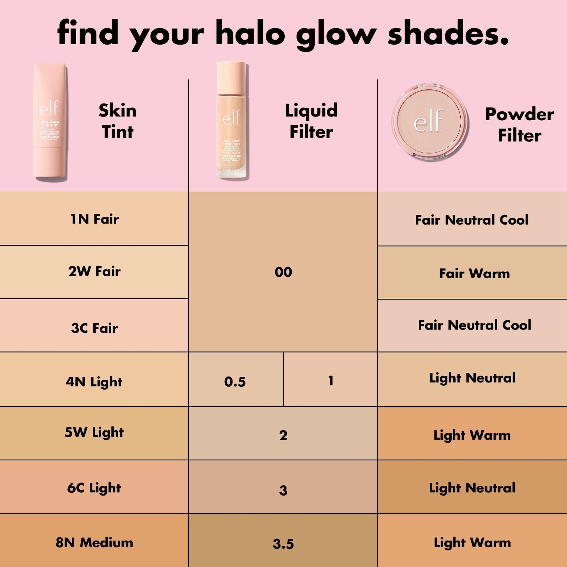 halo-glow-liquid-filter-o3 S25_EDUCATION_HALOGLOW_SKINTINT_SHADES_1_710e5fcc-47f4-4f4e-b509-857524515c99.jpg