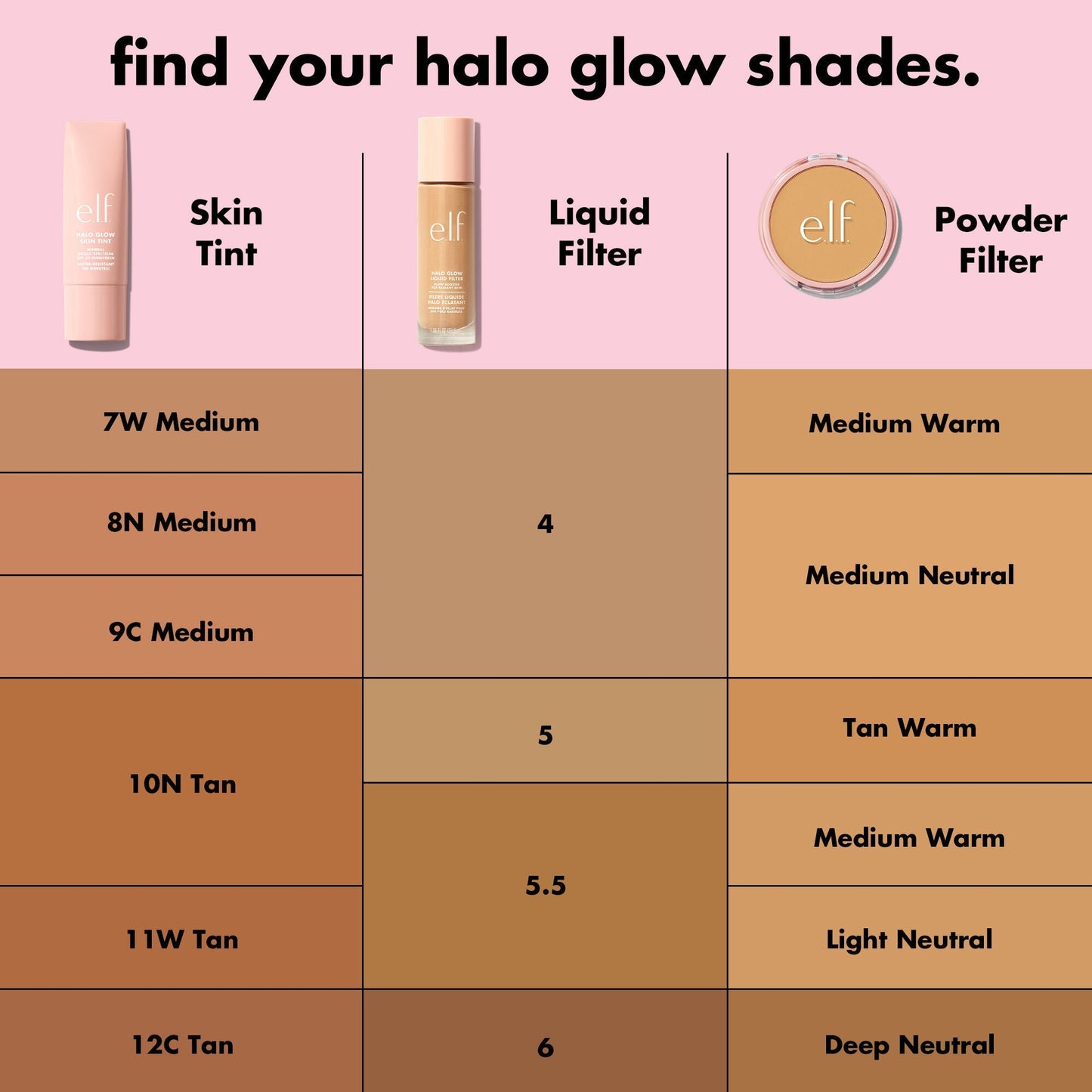 halo-glow-skin-tint-spf-50-g3 S25_EDUCATION_HALOGLOW_SKINTINT_SHADES_2_202143f7-8a79-4077-bb30-47f35e2b65d6.jpg