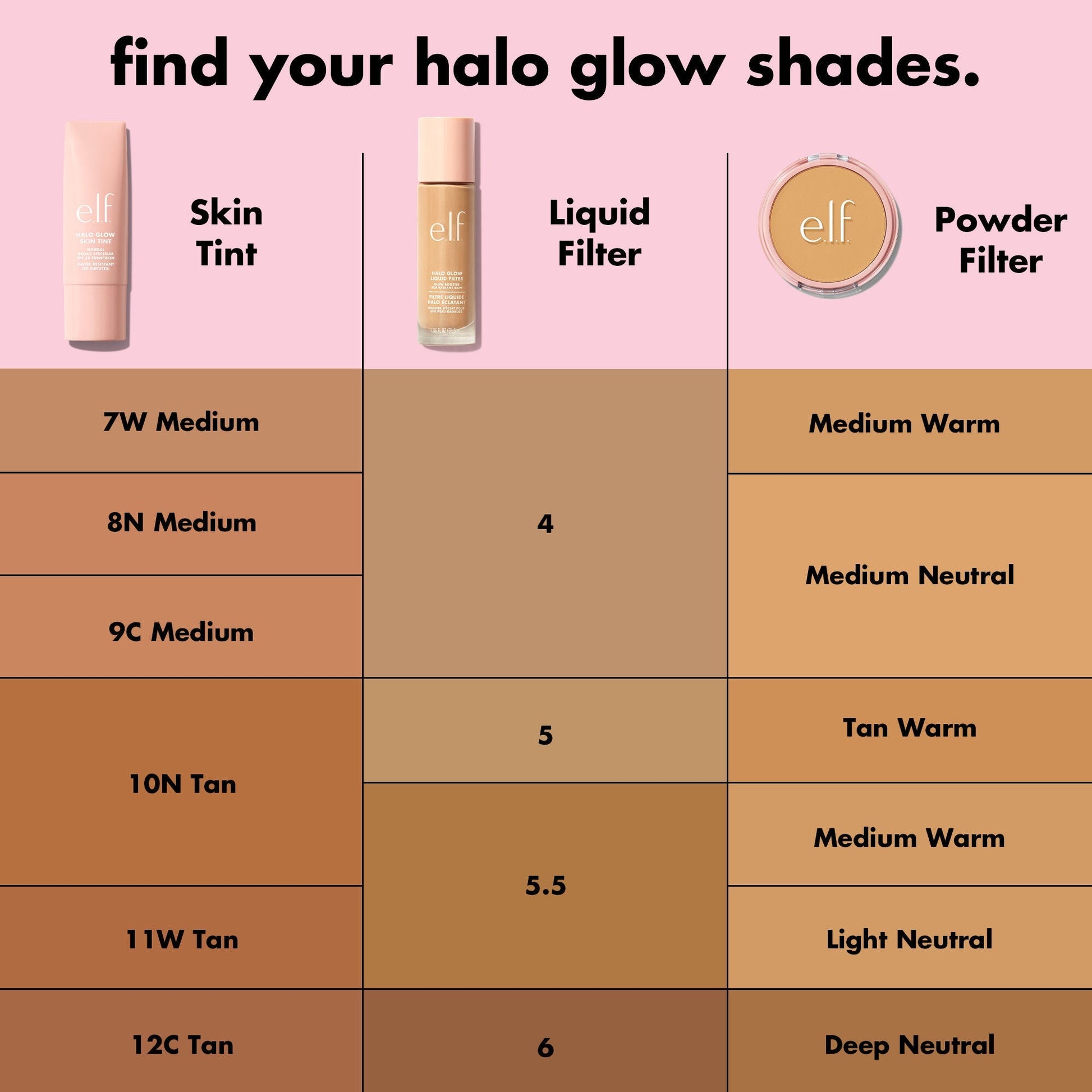 halo-glow-skin-tint-spf-50-g3 S25_EDUCATION_HALOGLOW_SKINTINT_SHADES_2_202143f7-8a79-4077-bb30-47f35e2b65d6.jpg