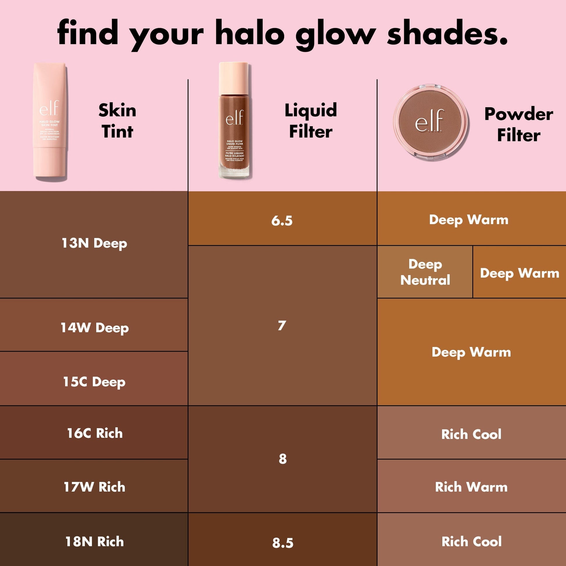 halo-glow-powder-filter-i2 S25_EDUCATION_HALOGLOW_SKINTINT_SHADES_3_82c6948b-5376-495d-91d0-7799c40b9368.jpg