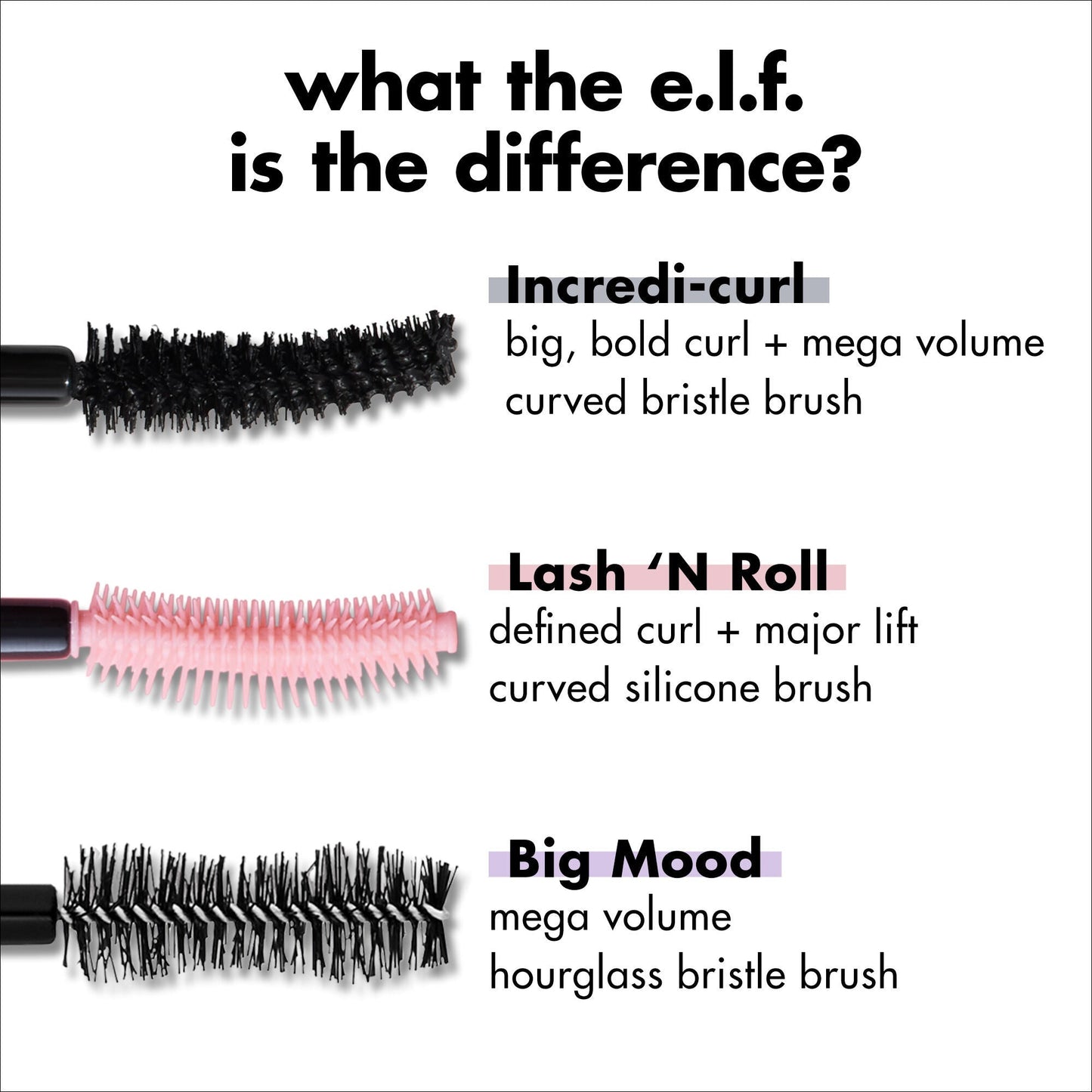 incredi-curl-mascara-b7 S25_EDUCATION_INCREDI-CURL_MASCARA_COMPARISON_2079321b-d1f7-478c-95b8-a1e466502a7c.jpg