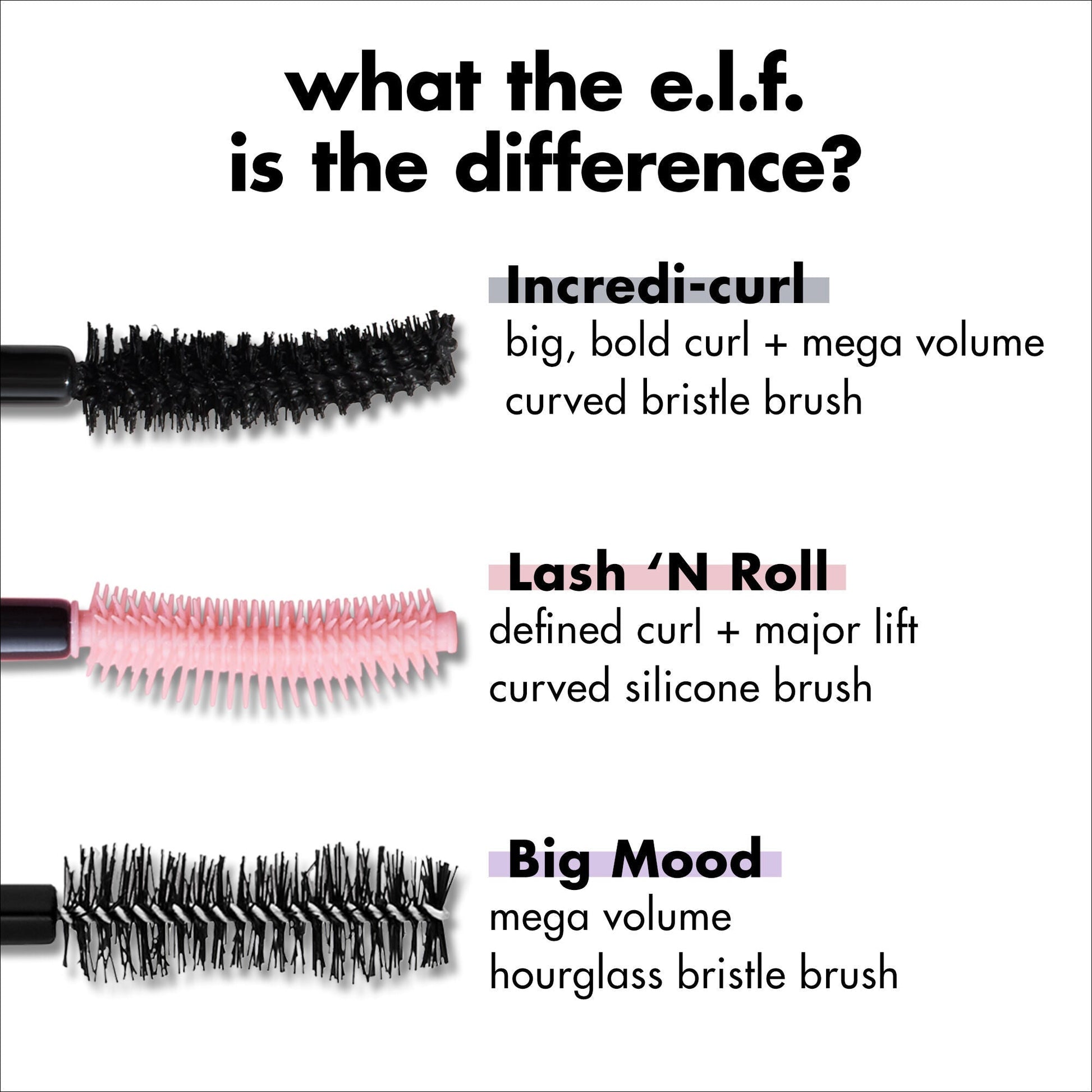 incredi-curl-mascara-b7 S25_EDUCATION_INCREDI-CURL_MASCARA_COMPARISON_2079321b-d1f7-478c-95b8-a1e466502a7c.jpg