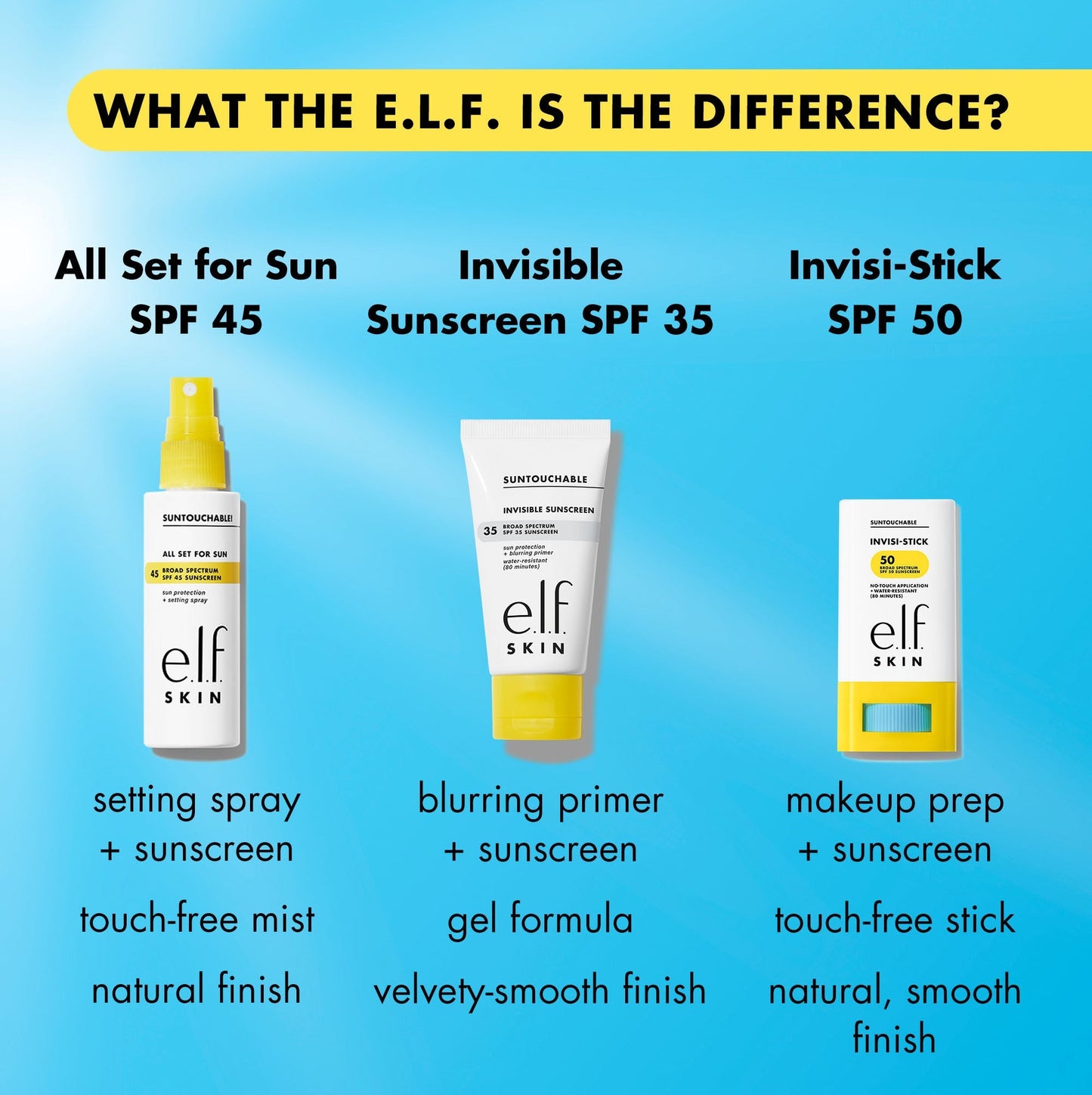 suntouchable-invisi-stick-spf-50-g3 invisistickvssuntouchable.jpg