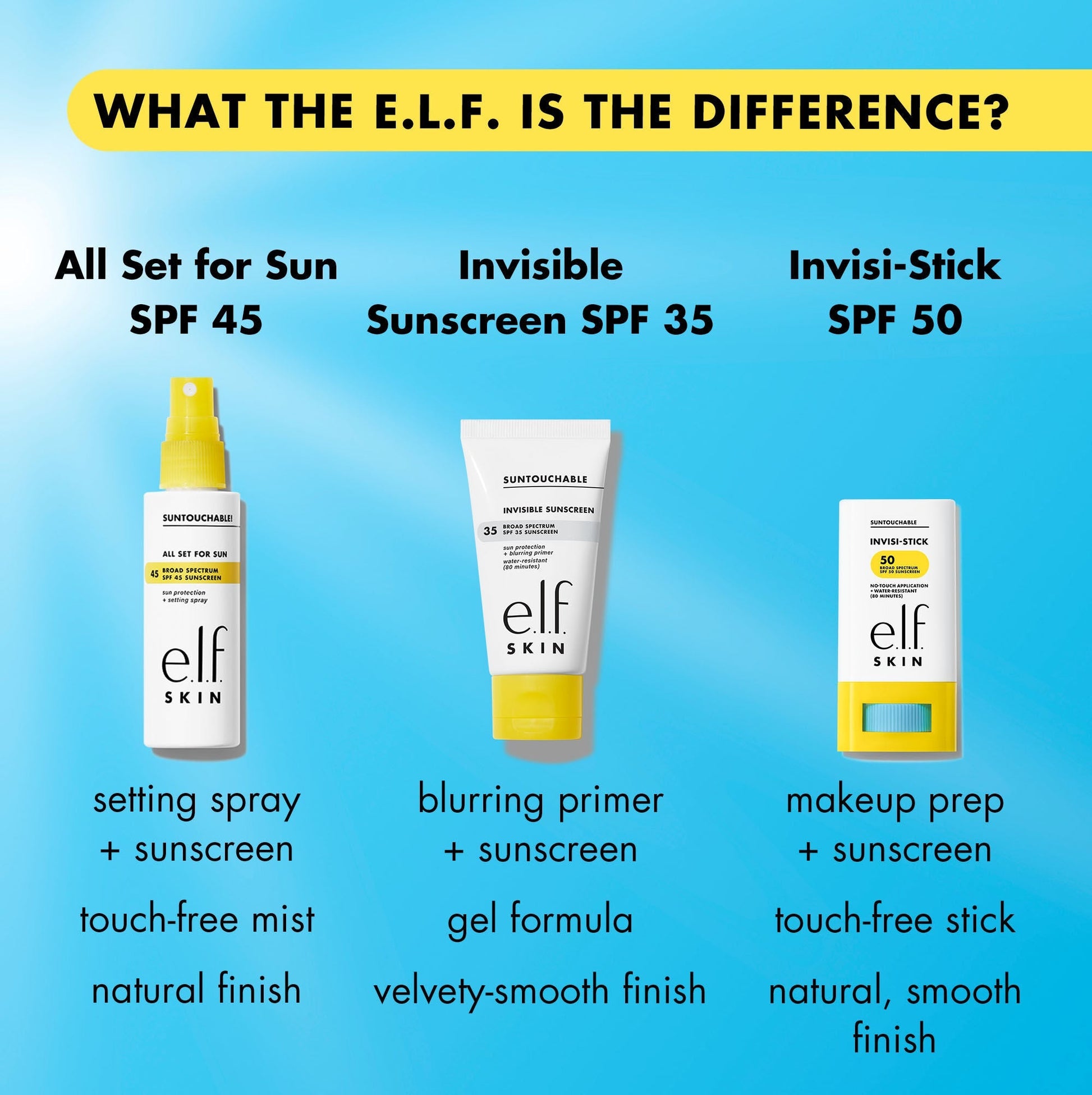 suntouchable-invisi-stick-spf-50-g3 invisistickvssuntouchable.jpg